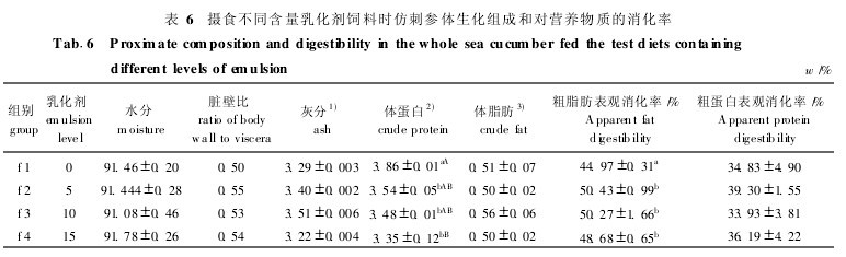 6zʳͬ黯ϕr´̅wMɺ͌IB|